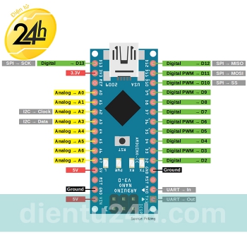 Arduino Nano 